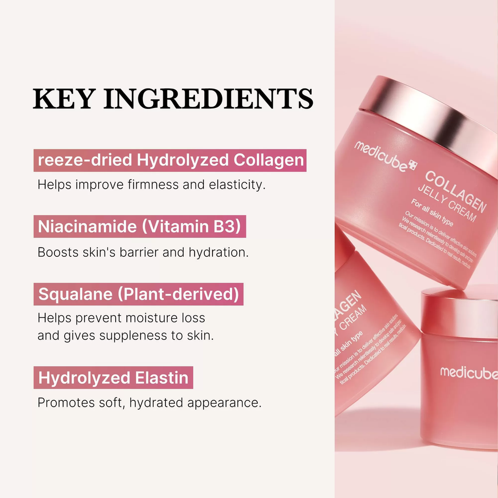 Medicube Skincare Serums and Creams